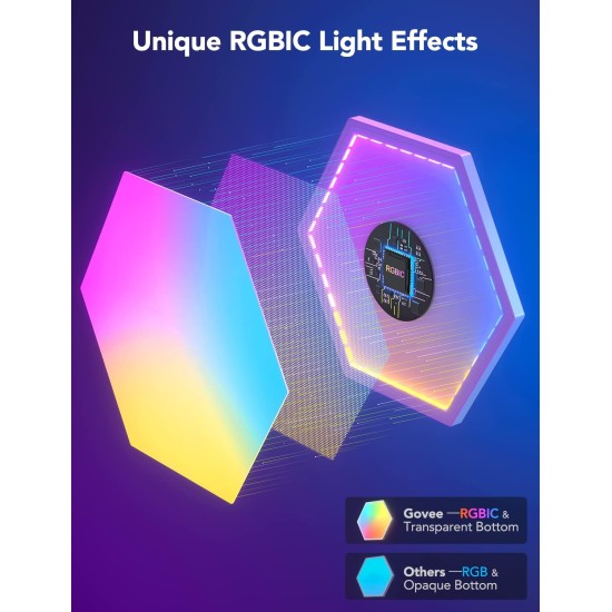 Govee Glide Hexa-Lichtpaneele, RGBIC-Hexagon-LED-Wandleuchten, Wi-Fi-Smart-Home-Kreativwandleuchten mit Musiksynchronisierung, funktioniert mit Alexa Google Assistant für Indoor-Gaming-Dekoration, 10er-Pack