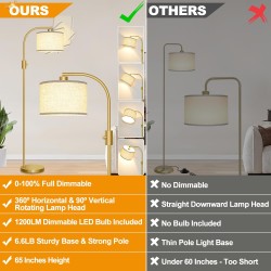 Nintiue Upgraded Modern Arc Dimmbare hohe Steh-Stehlampe mit Leinenschirm, 1200 Lumen LED-Glühbirne im Lieferumfang enthalten, für Wohn- und Lesezimmer, Schlafzimmer, Büro und Kinderzimmer, Gold