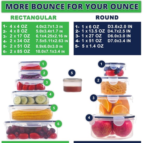RockBerry 50 Stück große Lebensmittel-Aufbewahrungsbehälter mit Deckel, luftdicht – 85 Unzen bis kleine Behälter – insgesamt 526 Unzen, stapelbares Küchenset – BPA-frei, auslaufsichere Behälter – gefrierschrank- und mikrowellengeeignet